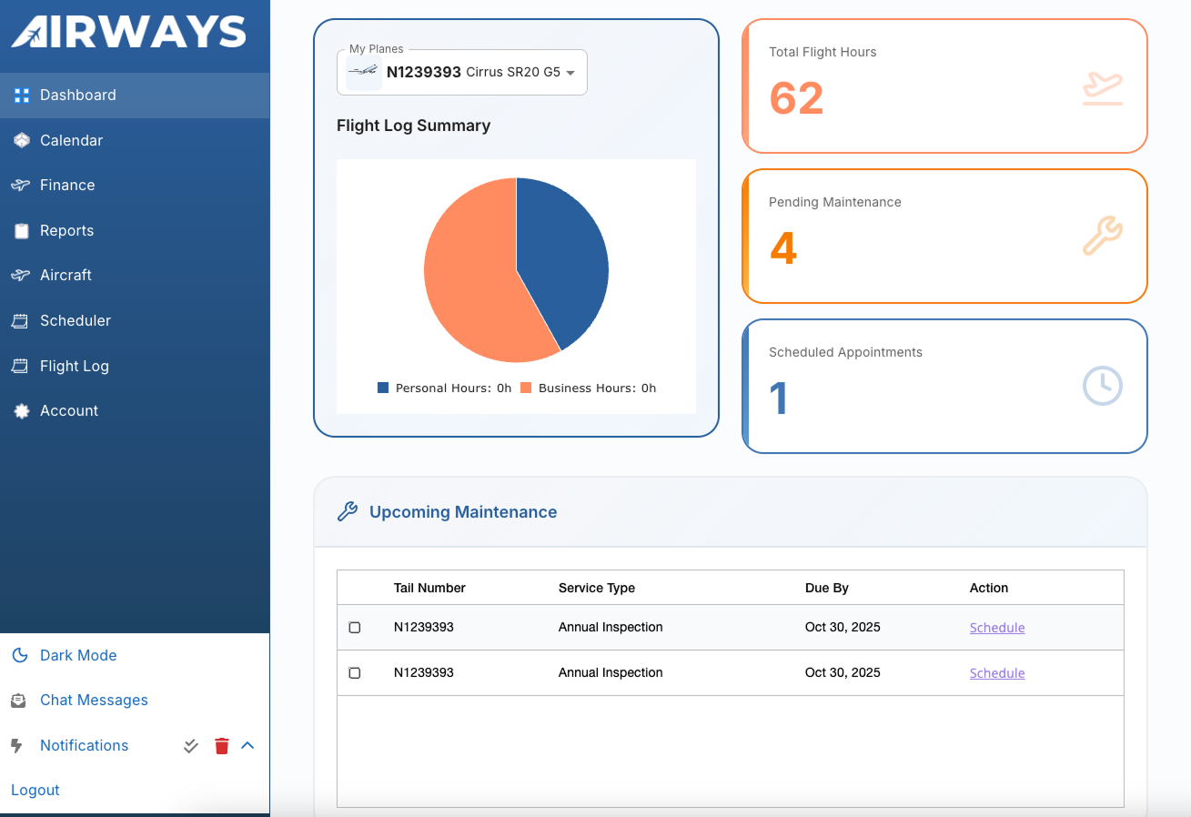 Airways dashboard showing flight hours, pending maintenance, scheduled appointments, and upcoming maintenance