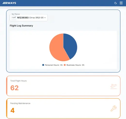 Airways dashboard showing flight hours, pending maintenance, scheduled appointments, and upcoming maintenance
